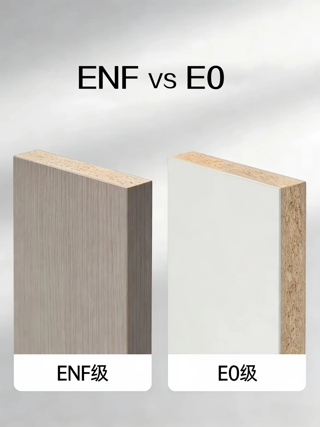 Image of E0 vs ENF Board: How Big Is The Environmental Gap?