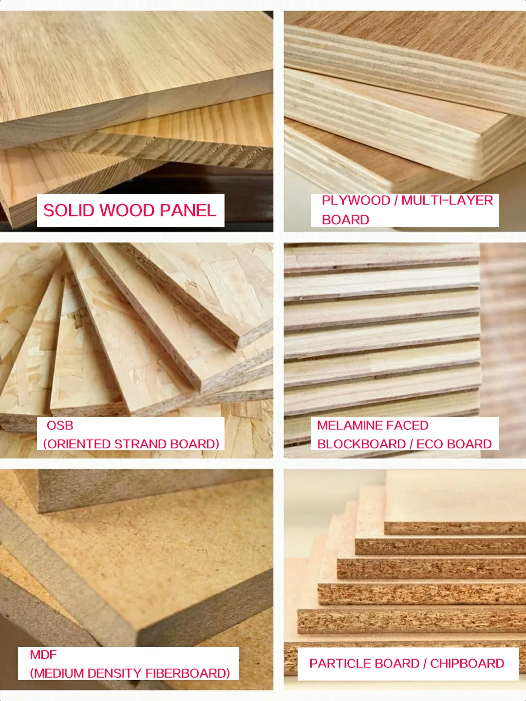Image of Particle Board vs Multilayer Board for Cabinet Doors? No More Confusion