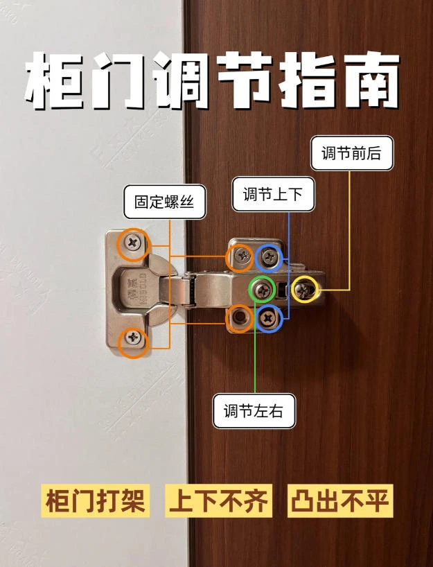 Image of Adjust Cabinet Door Hinges By Yourself — It’s Actually Very Simple